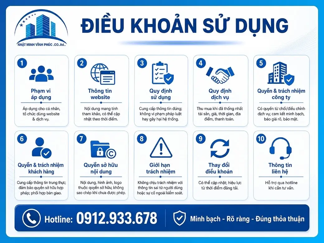 ĐIỀU KHOẢN SỬ DỤNG TẠI ĐỒ CŨ NHẬT MINH VĨNH PHÚC