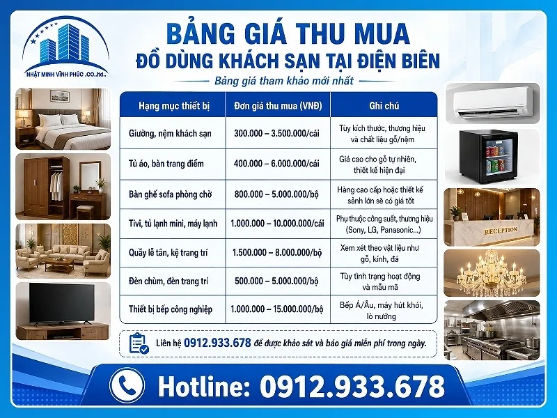 Thu mua đồ dùng khách sạn tại Điện Biên giá bao nhiêu?