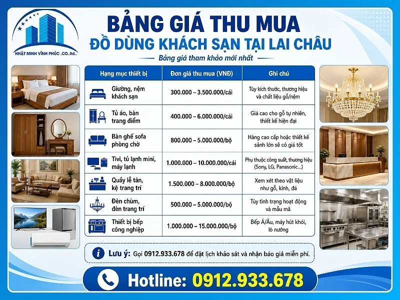 Bảng giá thu mua đồ dùng khách sạn tại Lai Châu