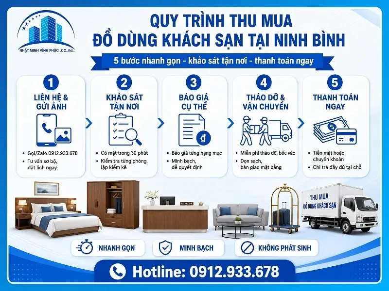 Quy trình 5 bước thu mua đồ dùng khách sạn tại Ninh Bình