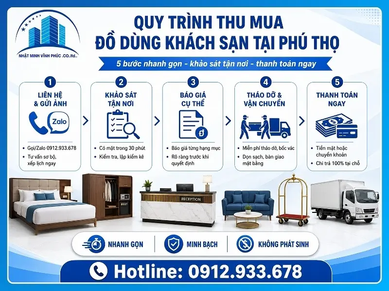 Quy trình 5 bước thu mua đồ dùng khách sạn tại Phú Thọ