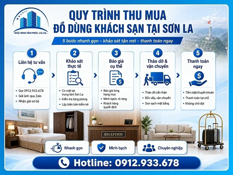 Quy trình 5 bước thu mua đồ dùng khách sạn tại Sơn La