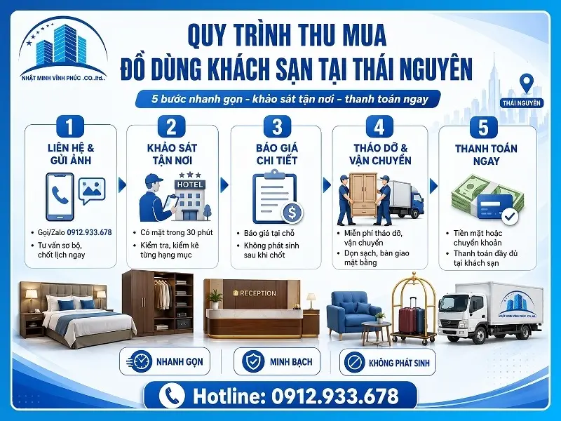 Quy trình thu mua đồ dùng khách sạn tại Thái Nguyên