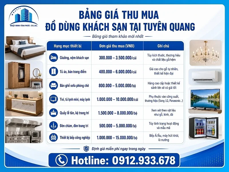 Bảng giá thu mua đồ dùng khách sạn tại Tuyên Quang