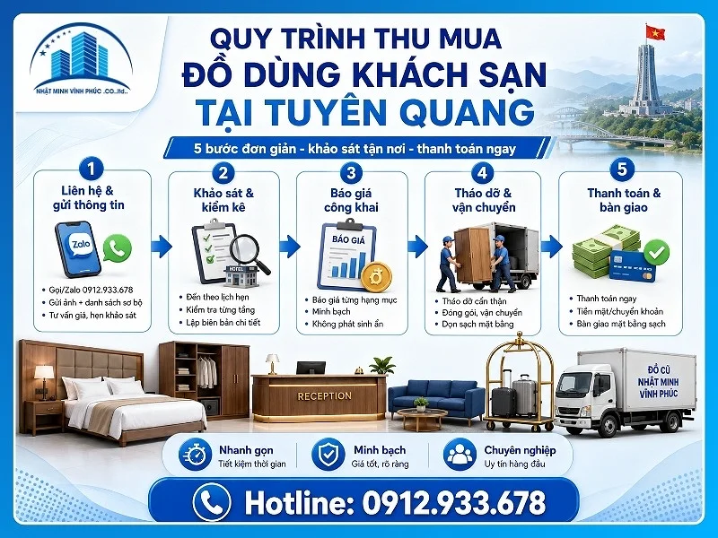 Quy trình 5 bước thu mua đồ dùng khách sạn tại Tuyên Quang