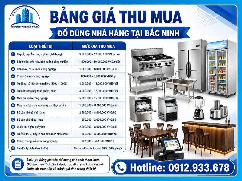 Bảng giá thu mua đồ dùng nhà hàng tại Bắc Ninh
