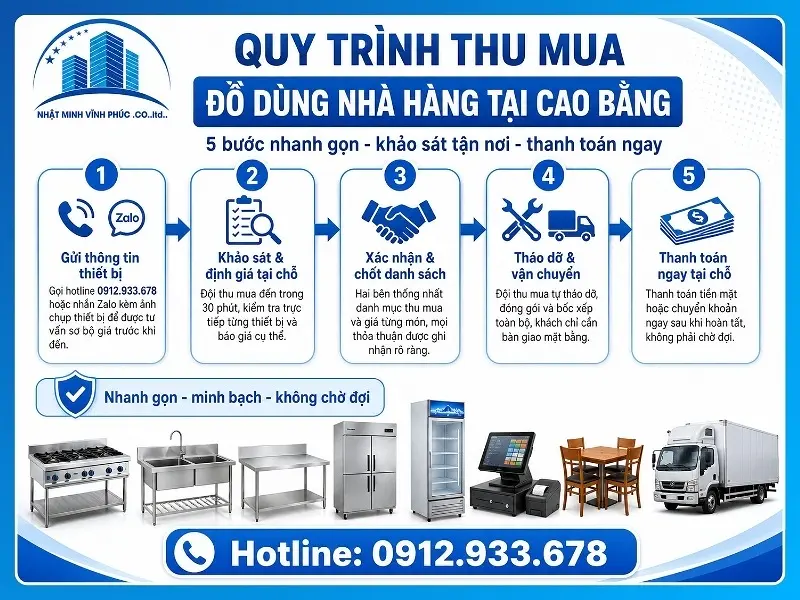 Quy trình thu mua đồ dùng nhà hàng tại Cao Bằng