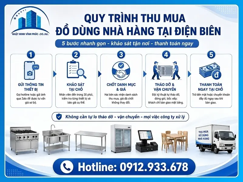 Bảng giá thu mua đồ dùng nhà hàng tại Điện Biên mới nhất