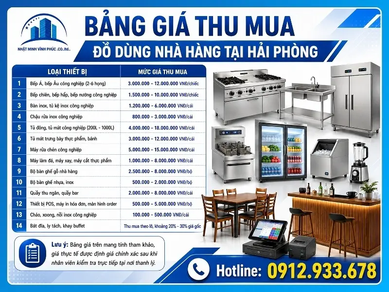 Bảng giá thu mua đồ dùng nhà hàng tại Hải Phòng