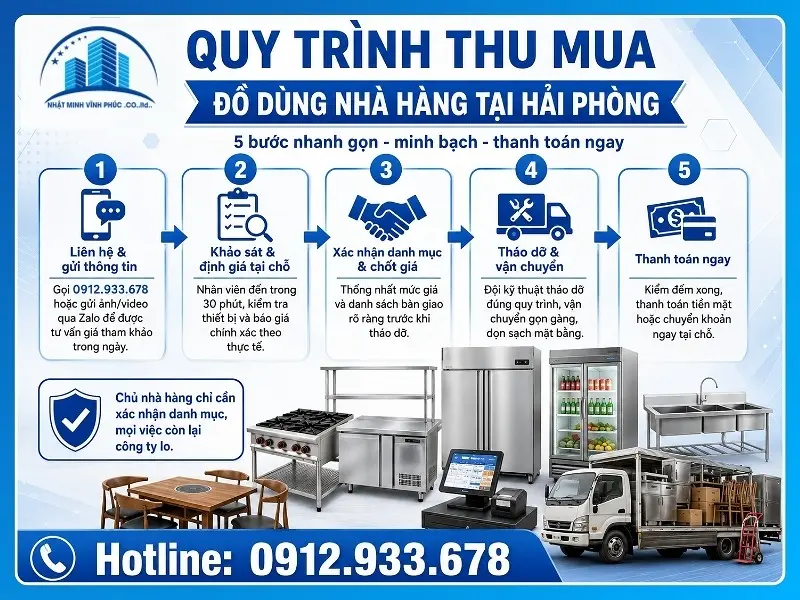 Quy trình 5 bước thu mua đồ dùng nhà hàng tại Hải Phòng
