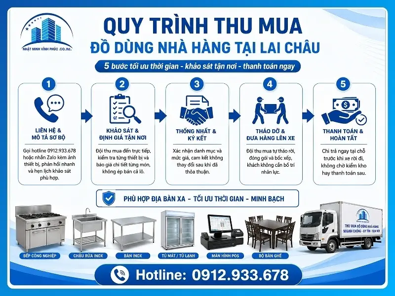 Quy trình 5 bước thu mua đồ dùng nhà hàng tại Lai Châu