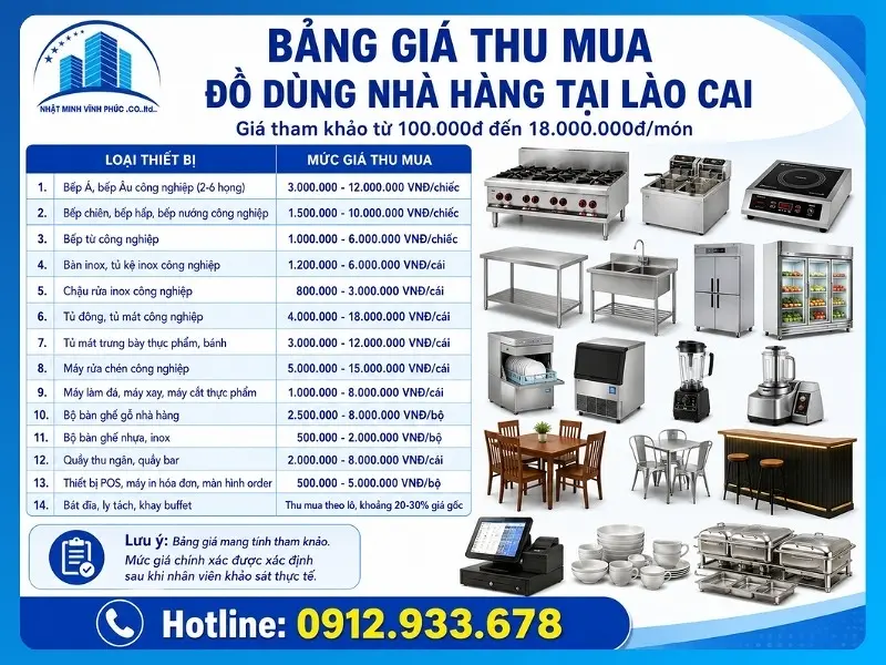 Bảng giá thu mua đồ dùng nhà hàng tại Lào Cai