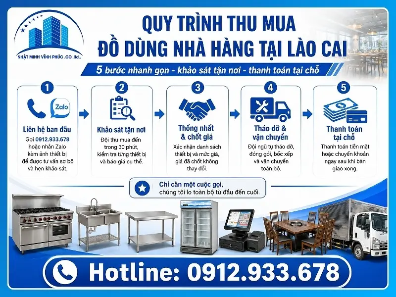 Quy trình 5 bước thu mua đồ dùng nhà hàng tại Lào Cai