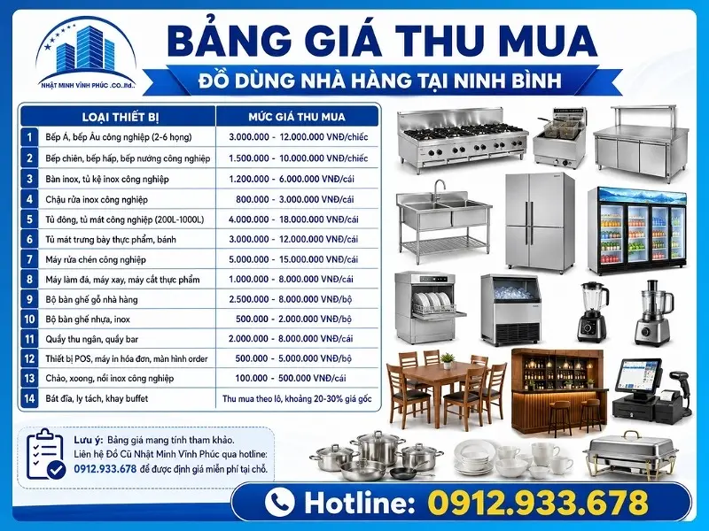 Bảng giá thu mua đồ dùng nhà hàng tại Ninh Bình