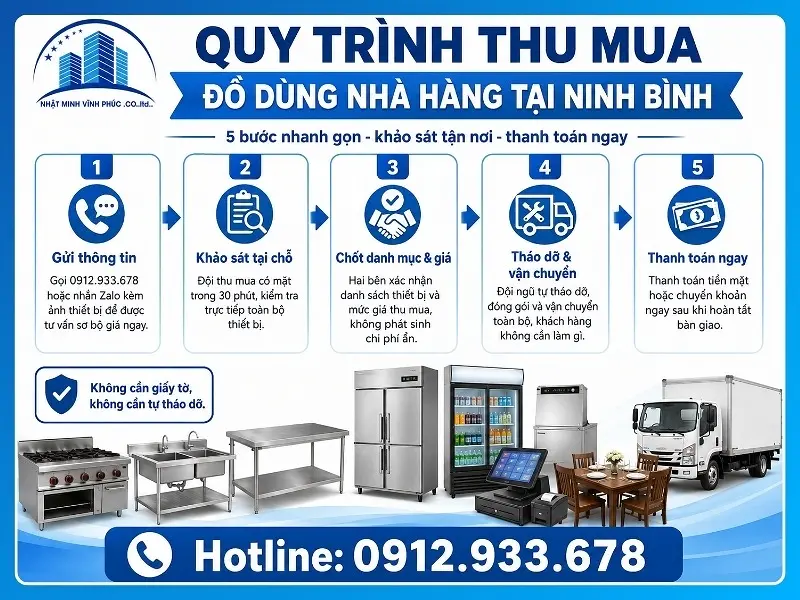 Quy trình thu mua đồ dùng nhà hàng tại Ninh Bình