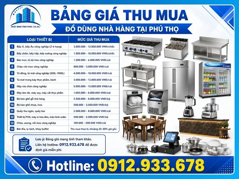 Bảng giá thu mua đồ dùng nhà hàng tại Phú Thọ
