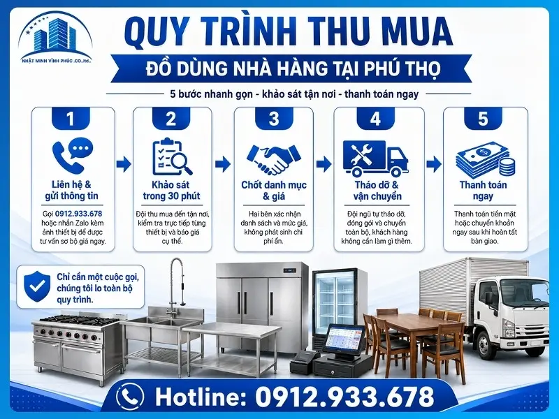 5 bước thu mua đồ dùng nhà hàng tại Phú Thọ