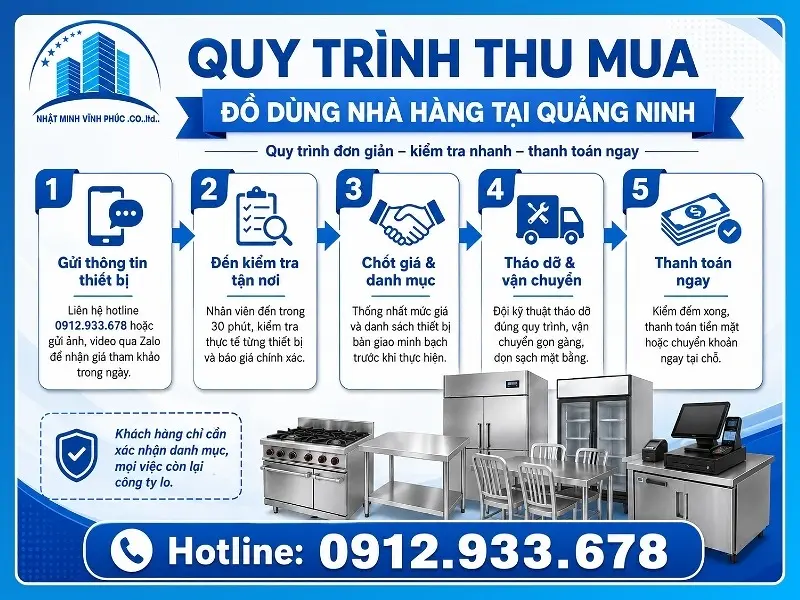 Quy trình 5 bước thu mua đồ dùng nhà hàng tại Quảng Ninh