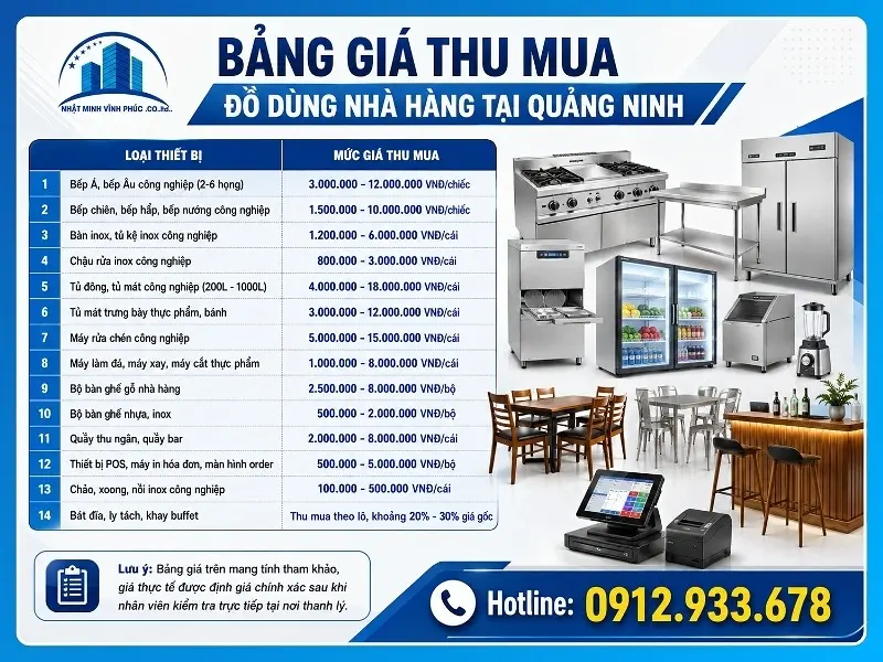 Bảng giá thu mua đồ dùng nhà hàng tại Quảng Ninh