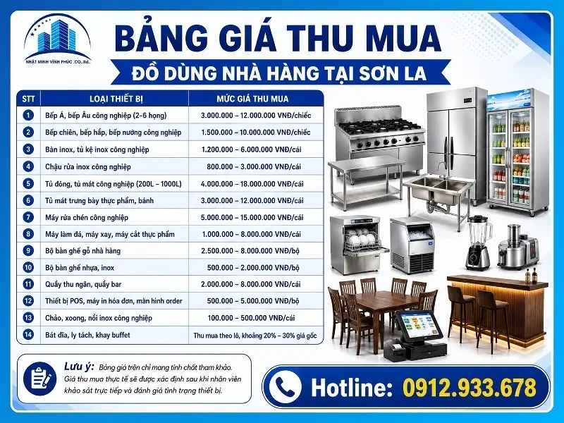 Bảng giá thu mua đồ dùng nhà hàng tại Sơn La mới nhất