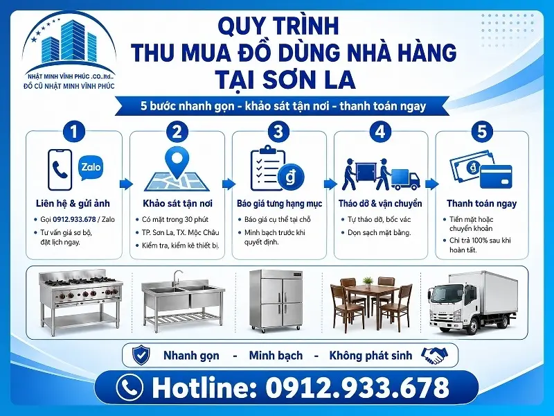 Quy trình thu mua đồ dùng nhà hàng tại Sơn La gồm mấy bước?