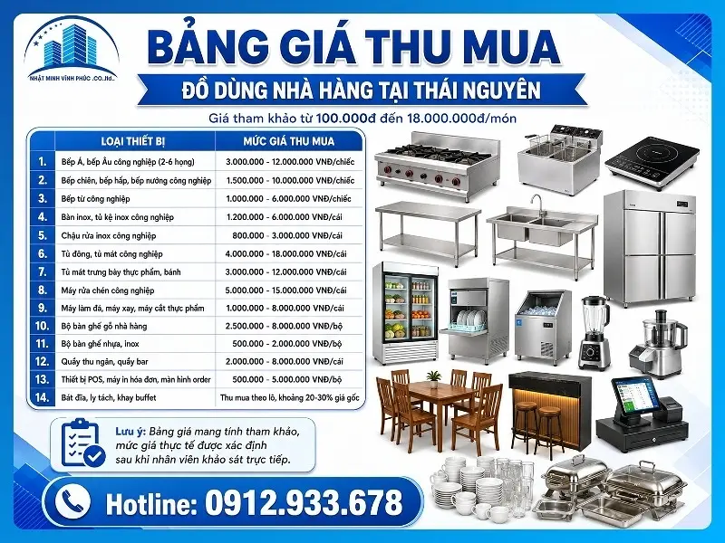 Bảng giá thu mua đồ dùng nhà hàng tại Thái Nguyên