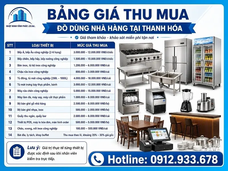 Bảng giá thu mua đồ dùng nhà hàng tại Thanh Hóa mới nhất