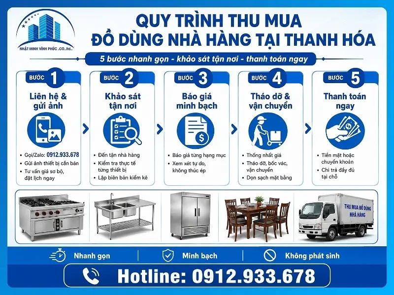 Quy trình thu mua đồ dùng nhà hàng tại Thanh Hóa