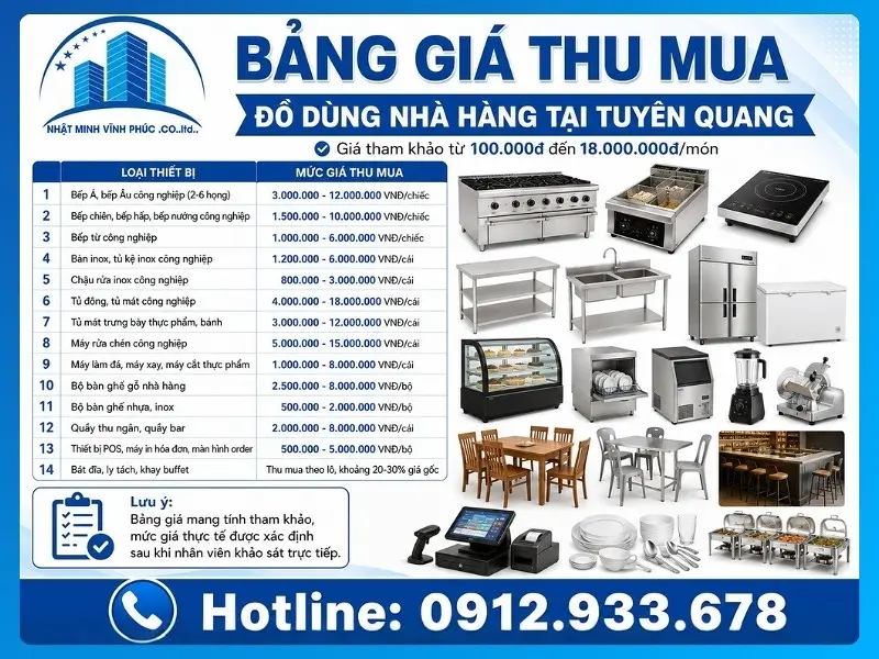 Bảng giá thu mua đồ dùng nhà hàng tại Tuyên Quang mới nhất