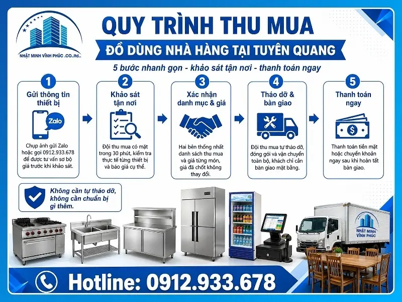 Quy trình 5 bước thu mua đồ dùng nhà hàng tại Tuyên Quang