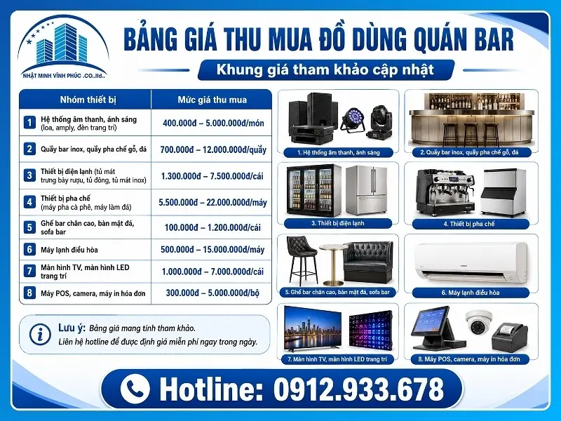 Bảng giá thu mua đồ dùng quán bar