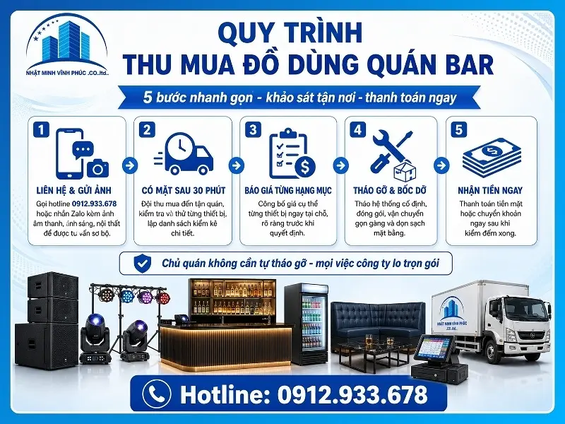 Quy trình 5 bước thu mua đồ dùng quán bar
