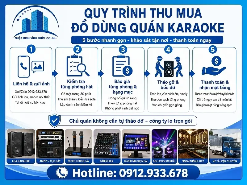 Quy trình 5 bước thu mua đồ dùng quán karaoke