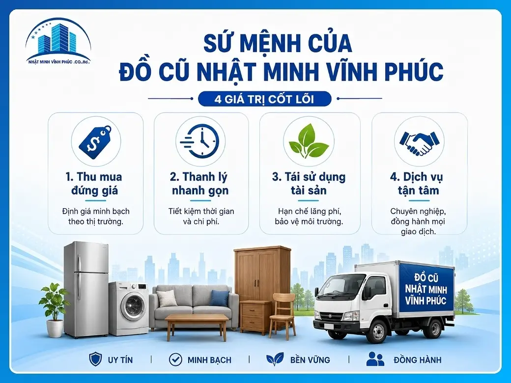 sứ mệnh Đồ Cũ Nhật Minh Vĩnh Phúc