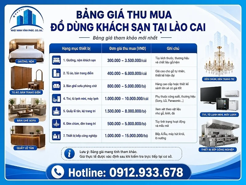 Bảng giá thu mua đồ dùng khách sạn tại Lào Cai mới nhất