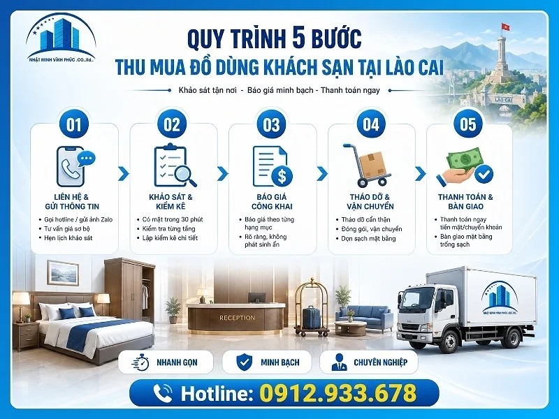 Quy trình 5 bước thu mua đồ dùng khách sạn tại Lào Cai